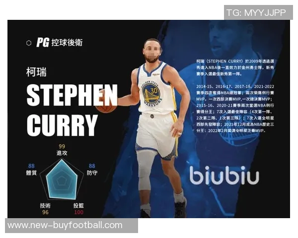 库里解析球队四人得分20的战术布局与个人影响力